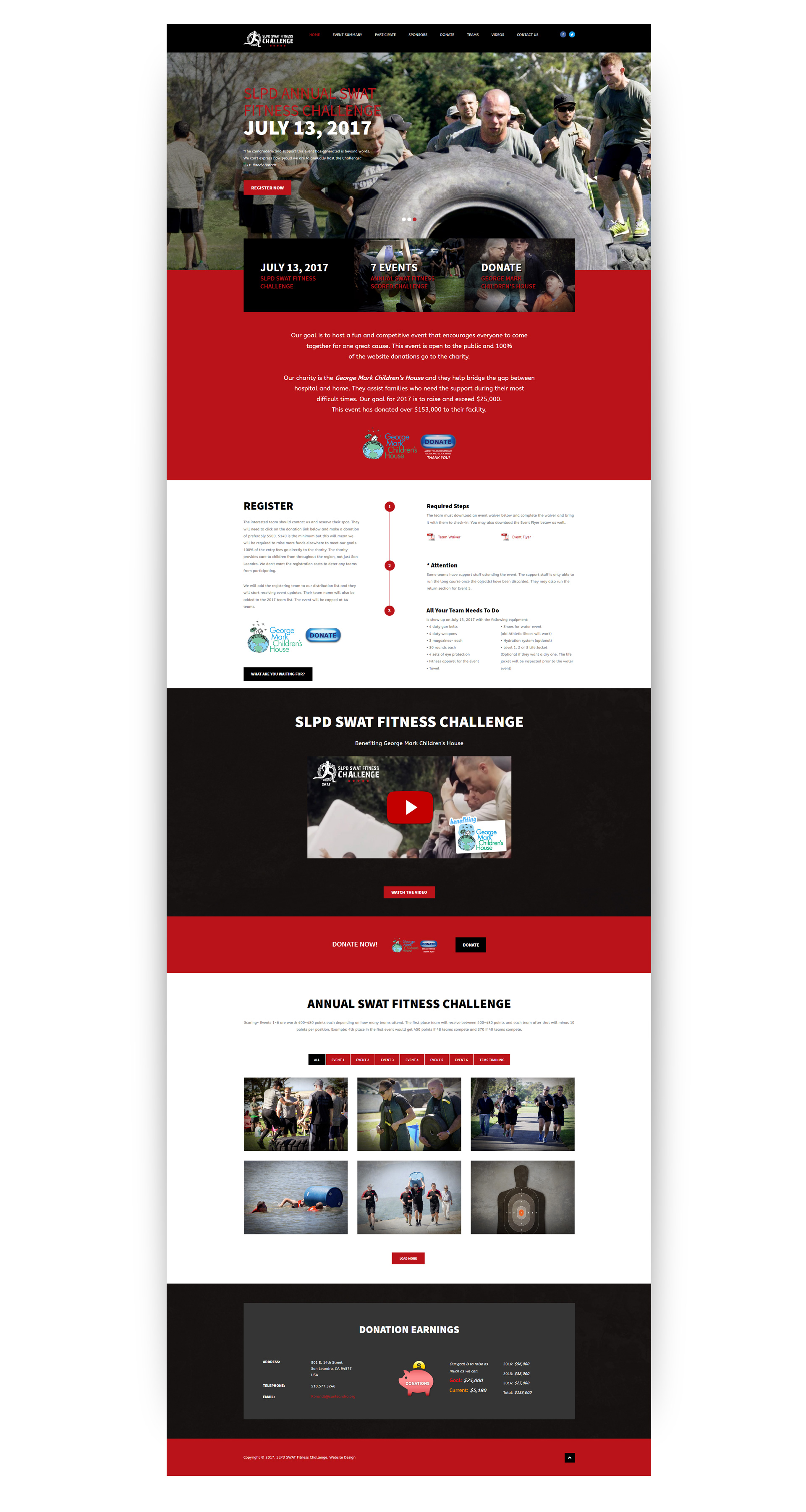 slpd swat fitness challenge